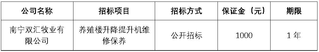 南宁太阳集团tyc86牧业.jpg