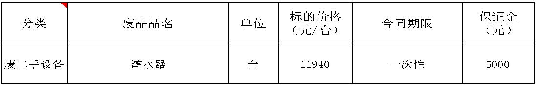 陕西太阳集团tyc86废二手设备.jpg