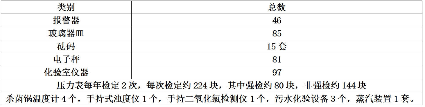哈尔滨太阳集团tyc86.jpg