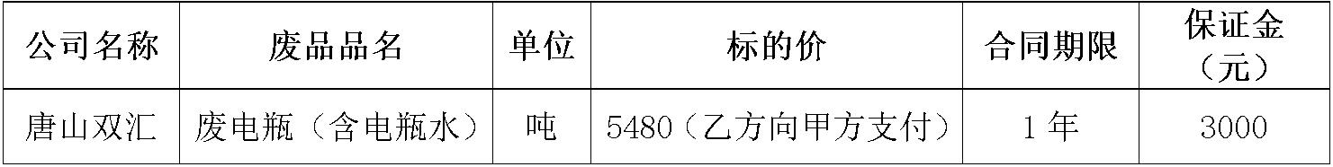 唐山太阳集团tyc86.jpg