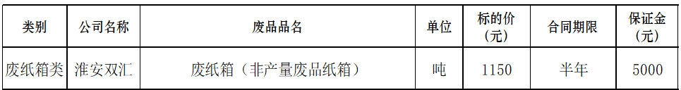 淮安太阳集团tyc86废纸箱.jpg