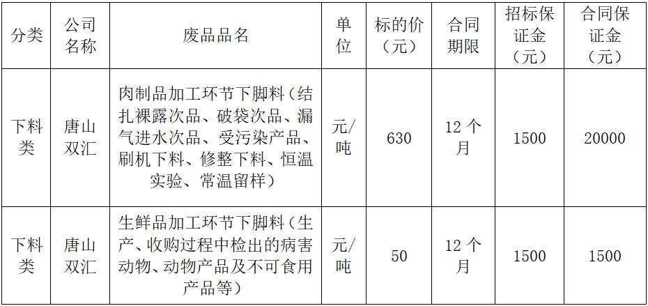 唐山太阳集团tyc86.jpg