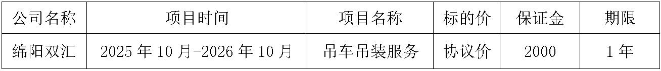 绵阳太阳集团tyc86.jpg