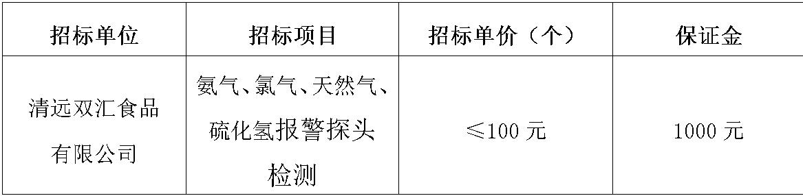 清远太阳集团tyc86.jpg