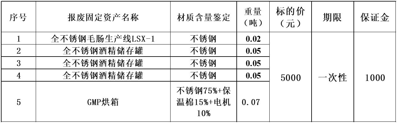 绵阳太阳集团tyc86.jpg