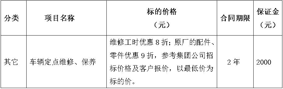 西华太阳集团tyc86公务车保养.jpg