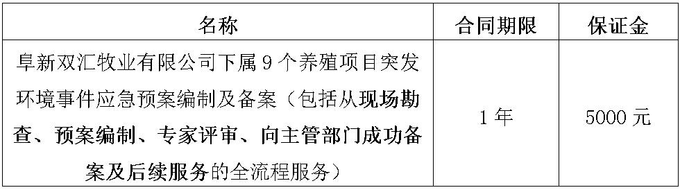 阜新太阳集团tyc86应急.jpg