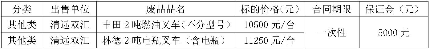 清远太阳集团tyc86.jpg