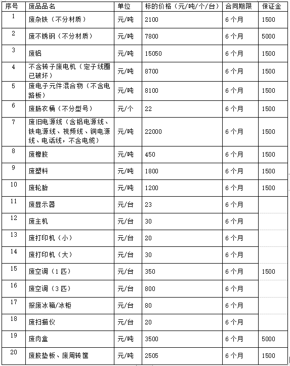 沈阳太阳集团tyc86.png