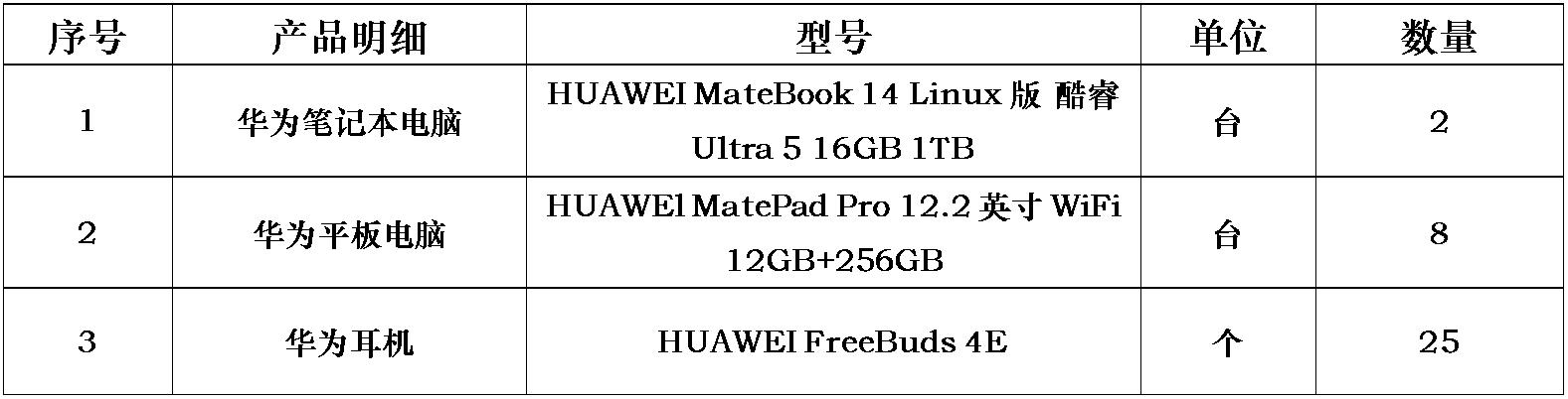 电子产品.jpg