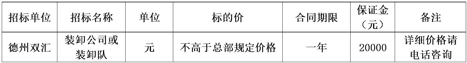 德州太阳集团tyc86装卸.jpg