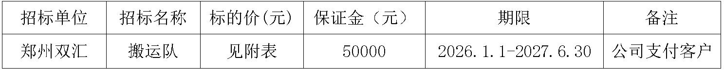 郑州太阳集团tyc86搬运队.jpg