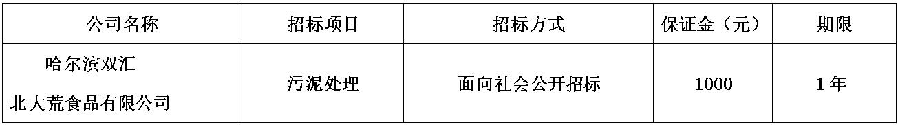 哈尔滨太阳集团tyc86污泥处理.jpg