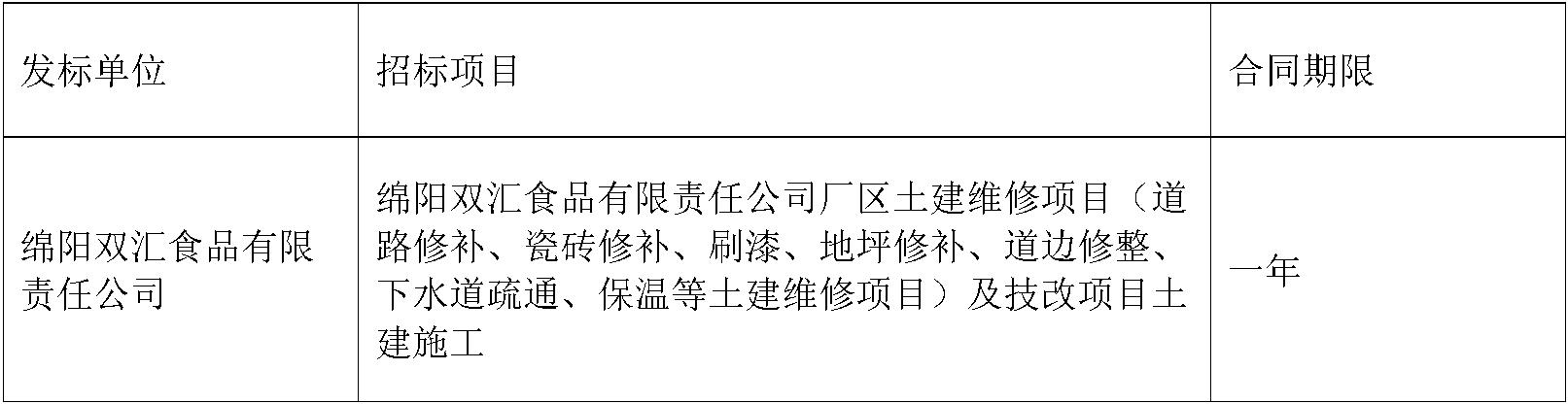 太阳集团tyc86.jpg