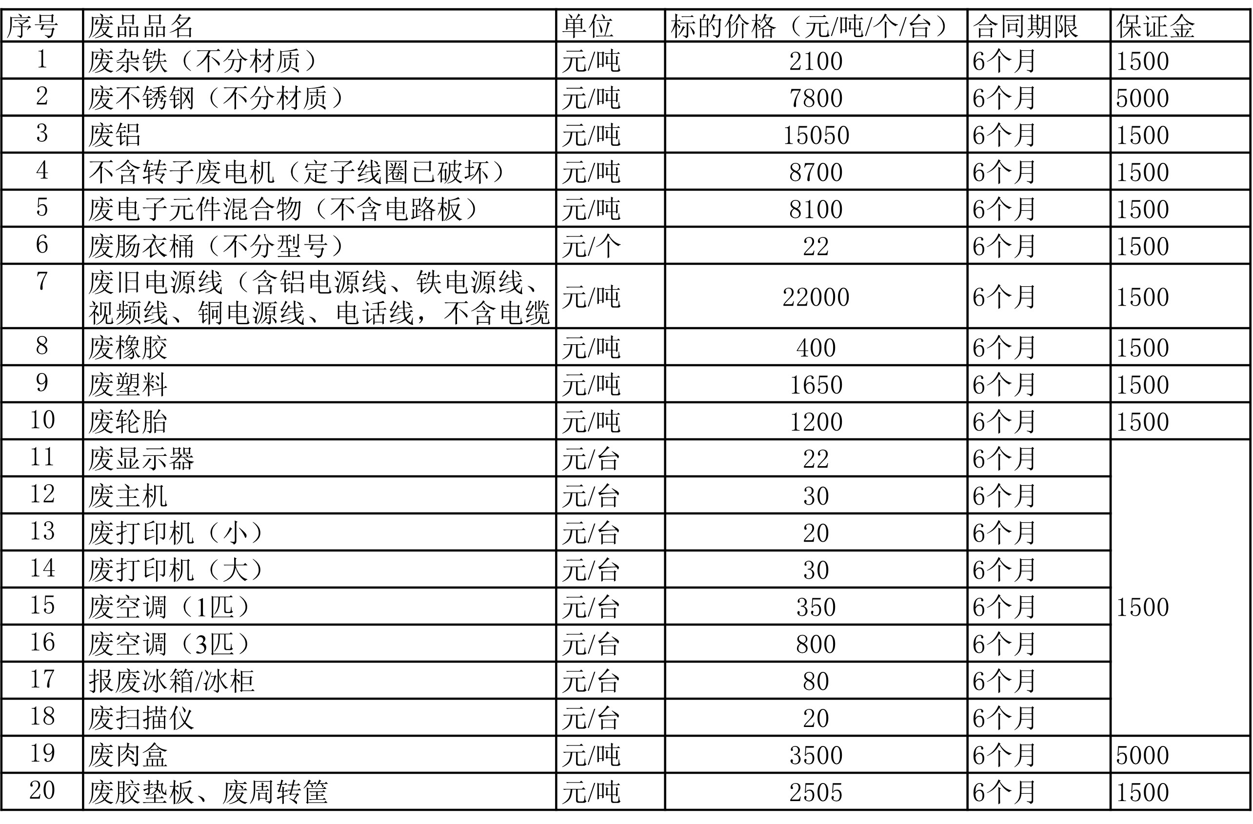 废品.jpg