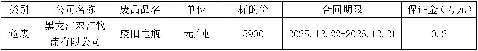 黑龙江太阳集团tyc86.jpg