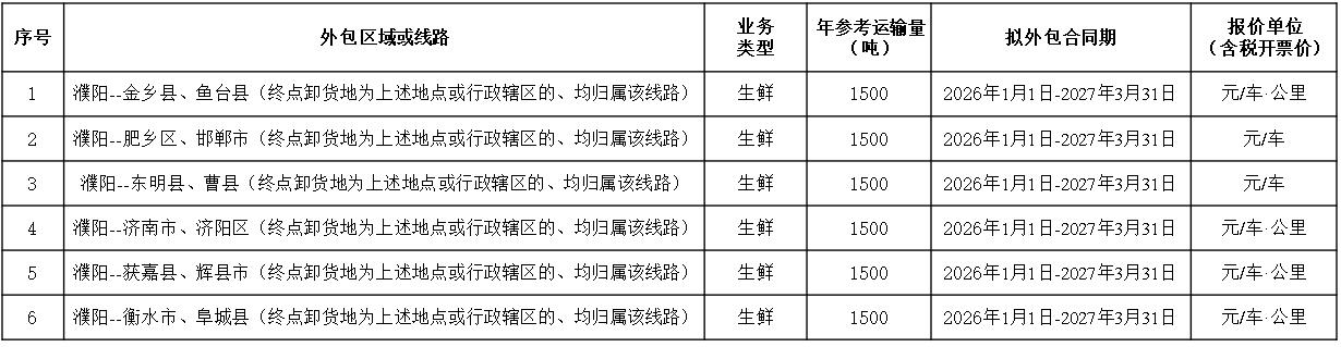 济源太阳集团tyc86.jpg
