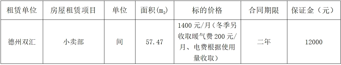 德州太阳集团tyc86小卖部.jpg