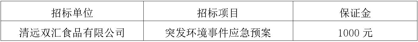 清远太阳集团tyc86突发.jpg