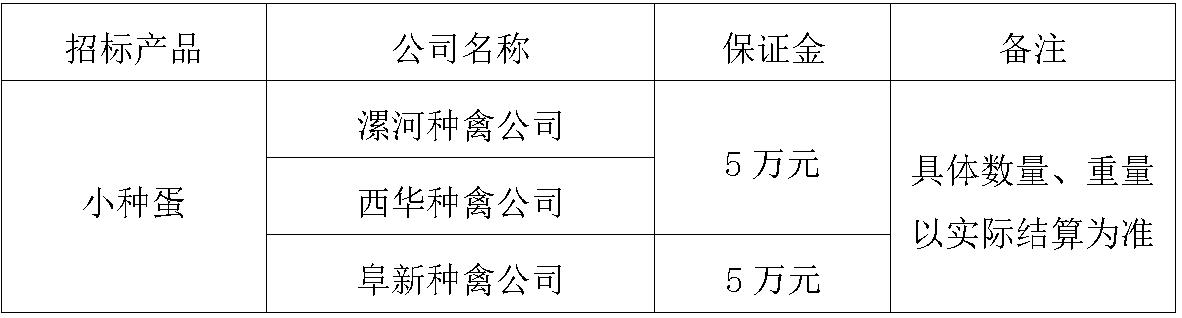 小种蛋.jpg