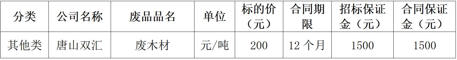 唐山太阳集团tyc86废木材.jpg