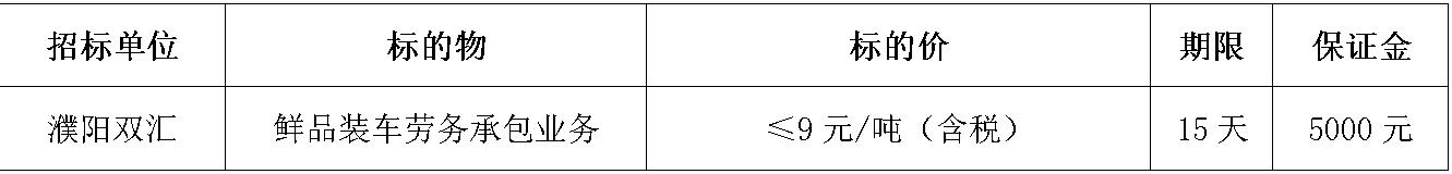 濮阳太阳集团tyc86劳务.jpg