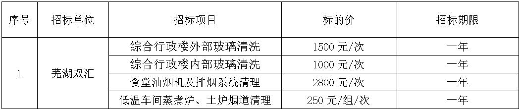 芜湖太阳集团tyc86.jpg