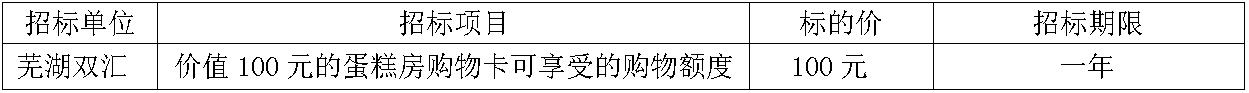 芜湖太阳集团tyc86蛋糕.jpg