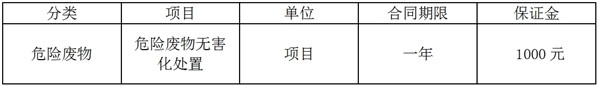 昆明太阳集团tyc86.jpg