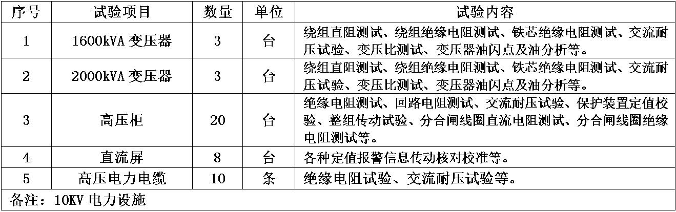 南宁太阳集团tyc86.jpg