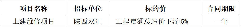 陕西太阳集团tyc86土建维修项目.jpg
